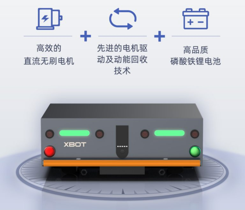 AGV配送機器人續(xù)航能力
